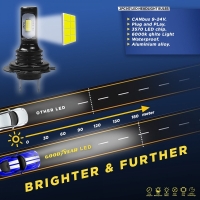 Set 2 becuri auto LED H7 3570, 6000K, 30000LM, 200W, 9-24V, Goodyear, GY904021